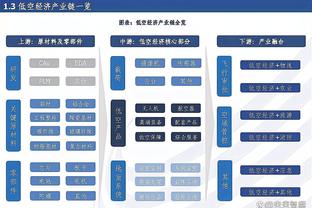 袁方：若詹姆斯愿意他能打到50岁 祝福他再夺一冠&再打三年